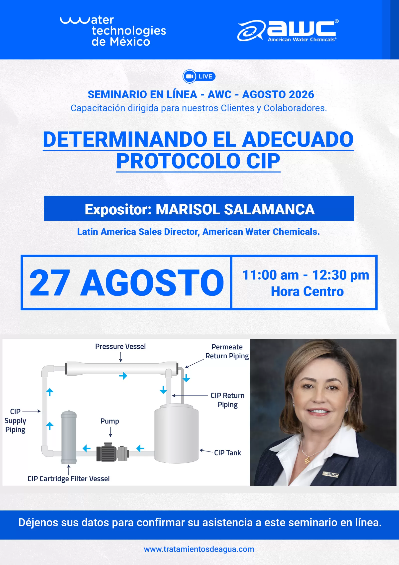 Determinando el Adecuado Protocolo CIP